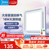 美的（Midea）【顶排】排气扇换气扇照明一体浴室厨房卫生间吊顶排风1级能效J2P