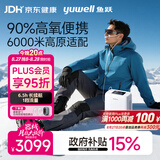鱼跃家用保健便携式制氧机车载吸氧气机高原6.5h续航YU-lite8