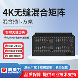 科威力4K高清混合矩阵16进16出36进36出插卡式HDMI音视频无缝混插矩阵切换器8进8出32进32出64进64出定金 配套定制定金