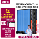 思博润 美国3M-HEPA滤材 配飞利浦空气净化器过滤网滤芯 适用飞利浦AC4372 4373 4374 4151+4153+4154