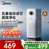 美的（Midea）【母婴级】空气净化器鼻炎家用除甲醛除烟味异味过敏原空气净化机森林家L1 Lite