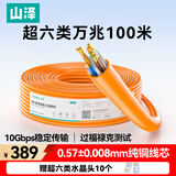 山泽超六类非屏蔽网线【0.57±0.008mm纯铜芯】CAT6A类万兆高速 工程家装网络监控POE箱线100米 U6A100
