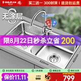 欧琳（OULIN）厨房水槽0涂层SUS304不锈钢洗菜盆洗碗池大双槽洗菜池左右可选