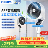 飞利浦（PHILIPS）交流电机风扇空气循环扇3D摇头电风扇落地扇家用落地电扇柔风静音净化风扇 ACR2441CFV