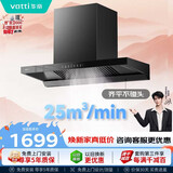 华帝脱排抽油烟机【推荐搭123灶具】超薄欧式25风量家用变频大吸力上门安装自清洁一级能效i11256