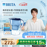 碧然德（BRITA）过滤净水器 家用滤水壶 净水壶 海洋系列 3.5L（蓝）+专家版滤芯5枚 环保加固包装