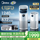 美的（Midea）【除甲醛花粉】R8空气净化器加湿一体鼻炎家用甲醛数显除烟味异味过敏原吸猫毛空气净化机