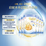 惠氏（Wyeth）港版启赋未来10HMO婴儿奶粉1段0-6月 800g*6【瑞士进口】
