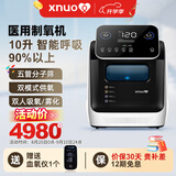 心诺 XNUO医用5L制氧机 智能呼吸10L家用吸氧机带雾化老人孕妇补氧仪airing M9智能呼吸【1到10升可调+可双人吸氧】
