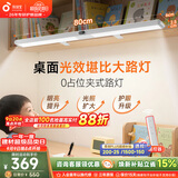 孩视宝夹式护眼台灯大路灯全光谱悬挂壁挂书桌吊柜灯学生学习儿童阅读灯 36W-双夹款-可夹厚度1.5-2cm GA-36W
