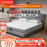 顾家家居（KUKA）梦想垫PLUS 2cm天然乳胶床垫席梦思主次卧床垫梦想垫1016 1.8x2米