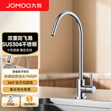 九牧（JOMOO）龙头单冷厨房净水龙头净水器水龙头可旋转水龙头79009