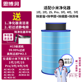 思博润适用米家小米空气净化器滤芯1代/2代/3代/2s/Pro/4代/5代滤芯除雾霾、除醛、除异味、除细菌过滤网