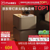芝华仕（CHEERS）现代简约卧室储物岩板轻奢高级感2026新款复古风床头柜小型G067棕