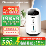 迈睿思制氧机家用1-7L吸氧机老人孕妇便携车载氧气机JY-104W