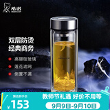 希诺（heenoor）双层玻璃杯男士办公泡茶杯送礼耐高温大容量水杯节日礼物礼盒 经典-小容量265ml