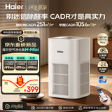 海尔（Haier）【重磅新品】空气净化器除甲醛过敏原家用新房二手烟办公母婴卧室除菌花粉桌面H-Mini KJ200F