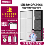 思博润适配安利逸新空气净化器滤网滤芯101076ch hepa微粒网大陆中国香港美日通用