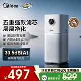 美的（Midea）【母婴级】空气净化器鼻炎家用除甲醛除烟味异味过敏原空气净化机森林家L1 Lite
