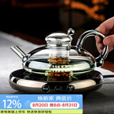 高茗鼠尾玻璃煮茶壶2026新款电陶炉煮茶器财鼠高档加厚茶水分离泡茶壶 诗园炉+财鼠壶 550ml