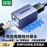 绿联网线转接头对接头 铝合金千兆高速网络延长器连接线 RJ45网口直通头水晶头模块使用5/6类网线55358