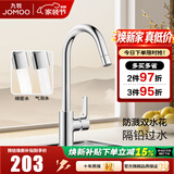 九牧（JOMOO）厨房水龙头洗菜盆洗碗盆灵活旋转水槽冷热龙头33080 亮银【双水花】净铅出水