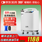 三九医药 999华润医用制氧机5L升吸氧机老人家用制氧雾化缺氧3L氧气机节日礼物 【医用2升机】8升氧可调+制氧雾化+96%氧浓度