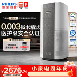 飞利浦（PHILIPS）【0.003微米精滤】空气净化器孕妇婴儿专用新房除甲醛除二手烟味螨尘病毒细菌花粉过敏原AC3998