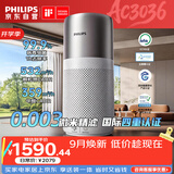 飞利浦（PHILIPS）【0.003微米精滤】空气净化器除甲醛二手烟味新房孕妇婴儿专用除螨尘病毒细菌花粉过敏原AC3036