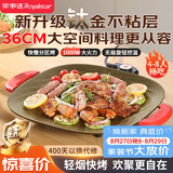荣事达（Royalstar）电烤盘烤肉锅电烧烤炉家用多功能锅1000W不粘钛涂层韩式烤肉烤盘轻烟少油方形烤肉机RS-JK10A(Ti)