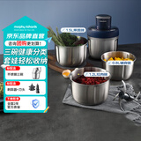 摩飞电器（Morphyrichards）绞肉机套娃家用和面机饺子肉馅机多功能辅食佐料打蒜搅拌机0涂层全不锈钢1.5L MR9401A