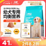 力狼（LILANG）狗粮幼犬粮 博美泰迪柯基金毛边牧全犬种中小型犬通用型狗粮 【经典配方】幼犬粮2.5kg