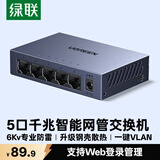 绿联5口千兆轻管理交换机 Web智能网管网线分线器 4口网络转换器交换器 企业宿舍iptv分流器65956