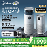 美的（Midea）【除甲醛花粉】R8空气净化器加湿一体鼻炎家用甲醛数显除烟味异味过敏原吸猫毛空气净化机