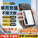 zhankuo2026新款随身wifi全国通用高速网络无线wifi-6支持5G/4G设备移动电信多网通无限制流量便携式上网 白色充电款2026新款【0月租/0预存/随用随充】 2026新款【0月租/0