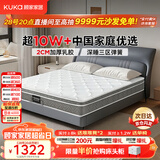 顾家家居（KUKA）梦想垫PLUS 2cm天然乳胶床垫专利深睡席梦思梦想垫1016 1.8x2米