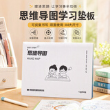 联华（LENWA）【学习必备】A4/B5 80张加厚可拆卸网格空白康奈尔学习思维导图软皮笔记本本子学生考研上翻计划本