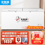北极熊（BEIJIXIONG）冰柜商用卧式大容量冷柜家用冷藏冷冻单双温商用大冰柜冷冻柜展示柜一级能效 【888款】单温一级能效 1600*704*840