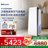 布鲁雅尔（Blueair）空气净化器除甲醛细菌流感病毒家用新房消毒机除烟味臭味宠物吸猫毛 消字号认证8880i