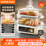 苏泊尔（SUPOR）电蒸锅蒸锅18L家用大容量多功能电蒸箱澎湃速蒸透明可视0涂层不锈钢蒸片蒸笼ZN30FK689