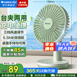 格力（GREE）电风扇便携手持小风扇办公桌面迷你小型随身电扇台式户外家用学生宿舍床头智能无线USB充电台扇 台夹一体可手持小风扇-FSTZ-1201A6