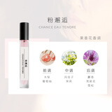 MERYAM FRAGRANCE香水10ml 小样抖音木质调男女士通用大地香水持久淡香越南香 粉邂逅（粉色柔情）