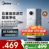 美的（Midea）【母婴级】空气净化器鼻炎家用除甲醛除烟味异味过敏原空气净化机森林家L1 Lite