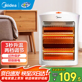 美的（Midea）小太阳取暖器 家用节能电暖器台式电热器暖气机办公室烤火炉暖脚器暗光防烫远红外电暖气 【倾倒断电 过热保护 白色】 机械式 NS8-15D 台式
