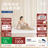 林芃家品（LYNPON HOUSEWARE）林芃云宿Plus记忆棉可拆洗0胶护脊竹炭棕独立弹簧床垫1.2米x2米硬