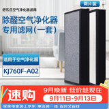 SOLEUSAIR舒乐氏空气净化器滤网RF7601除雾霾除甲醛除过敏原光触媒耗材滤网套装（适用A02）【配件】礼品