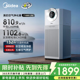 美的（Midea）【超大净化量】甲醛数显空气净化器鼻炎家用除烟味异味过敏原宠物吸猫毛净化机T1000 Lite