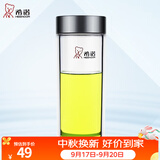 希诺（heenoor）塑料杯男女士时尚便携防漏耐摔户外家用泡茶水杯大容量随手杯 新银白 180ml