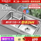 欧琳（OULIN）厨房水槽0涂层SUS304不锈钢洗菜盆洗碗池大双槽洗菜池左右可选