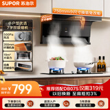 苏泊尔（SUPOR）抽吸排油烟机家用小户型19大吸力经典四键操作顶侧双吸纤薄机身防倒灌DL08